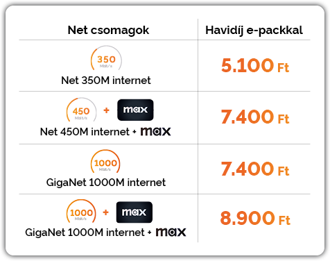 202505_udulo_net_tablazat_460x360 202505_udulo_net_tablazat_460x360
