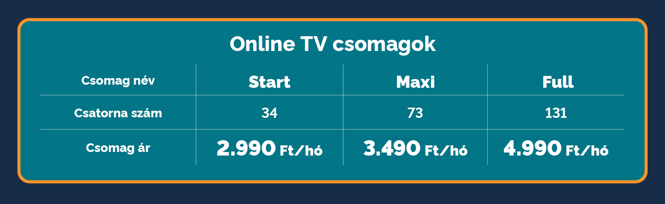 202604_oniletv_tablazat_1300x400