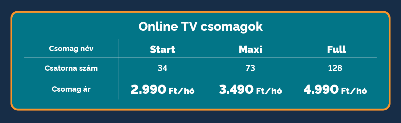 202601_oniletv_tablazat_1300x400