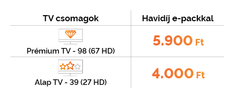 202601_web_udulo_tv_tablazat_460x190