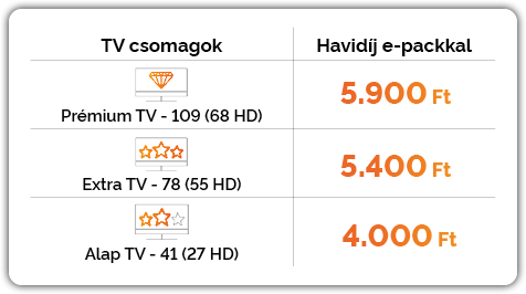 202505_udulo_tv_tablazat_460x250 202505_udulo_tv_tablazat_460x250